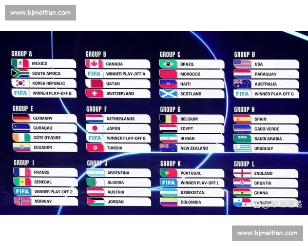 球迷期待的“冰火两重天”，世界杯扩军能否实现