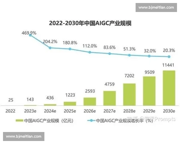 未来已来！AI技术将如何改变NBA赞助合同
