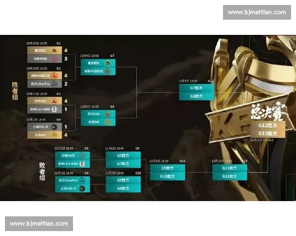 电竞盛典今夜启幕,谁将加冕年度王者荣耀 电竞盛典今夜启幕,谁将加冕年度王者荣耀