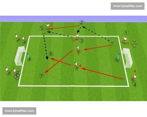 边路突击还是中路渗透，2026世界杯战术风格大比拼