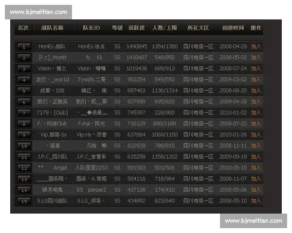 粉丝狂欢！穿越火线战队周边销量爆表，人气可见一斑